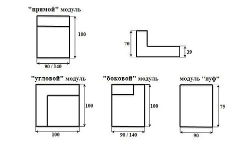 Размеры и комплектация