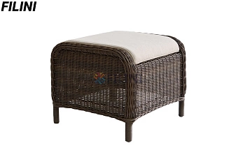 Пуфы из искусственного ротанга на заказ в каталоге производителяя мебели ООО Фокси крафт